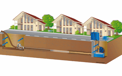 Hundimiento del terreno por colector: causas, signos y prevención